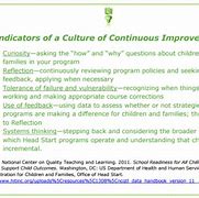 Image result for Continuous Improvement Culture Presentation