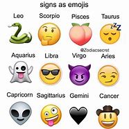 Image result for Zodiac Emojis