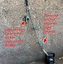 Image result for Damage a Rope Halter Can Do Diagram