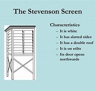 Image result for Stevenson Screen Clip Art