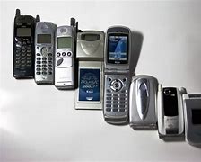 Image result for Gabb Phones for Adults