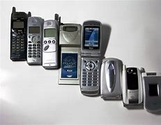 Image result for Japanese Flip Phone