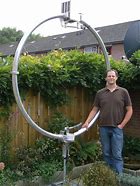 Image result for W6OBB Loop Antenna