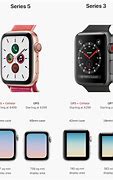 Image result for Apple Watch 3 44