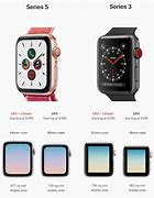 Image result for Apple Watch Series 6 Sizes Comparison