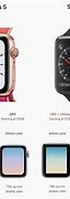 Image result for Apple Watch Comparison Chart