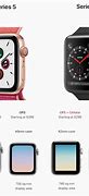 Image result for 3 Apple Watch Sizes