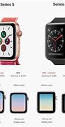 Image result for Apple Watch Series 5 Dimensions