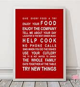 Image result for Kitchen Rules Examples