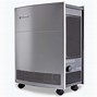Image result for DeLonghi Air Purifier