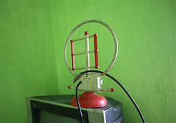 Image result for Old TV Antenna