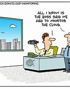 Image result for Use Computer Cartoon