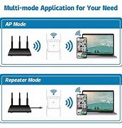 Image result for Wi-Fi Extender Antenna