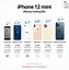 Image result for Actual iPhone Size Specs