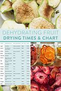 Image result for Fruit Dehydrating Charts