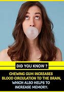 Image result for Did You Know Facts