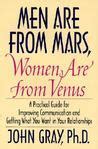 Image result for Men Are From Mars Meme