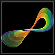 Image result for Infinity Sign Wallpaper Rainbow