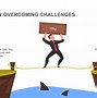 Image result for Facing Challenges Drawing