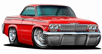 Image result for Retro Muscle Car Signs