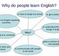Image result for Why Do We Need to Learn English Language