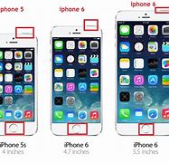 Image result for iPhone 4 5 Screen