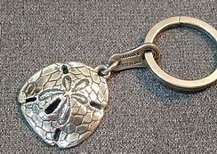Image result for Chunky Metal Key Chains