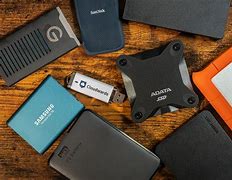 Image result for What Is a Terabyte External Hard Drive