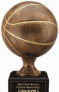 Image result for Basketball Awards Ideas