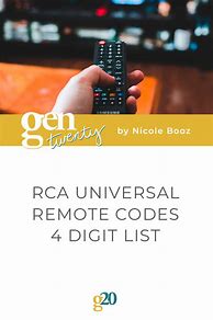 Image result for Vizio TV Remote Codes List