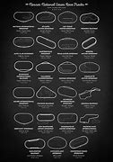 Image result for NASCAR Race Tracks Layouts