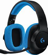 Image result for Headset for PC