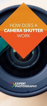 Image result for Camera Shutter Frame