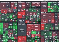 Image result for New York Stock Market