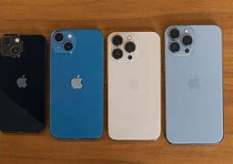 Image result for iPhone Camera Frmae Sizes