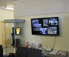 Image result for TVs in the Office School