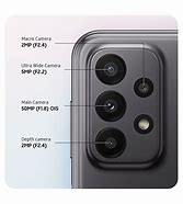 Image result for Samsung Galaxy Quad Camera