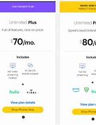 Image result for Cell Phone Plans without Data