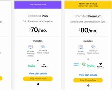 Image result for Cheapest Prepaid Phone Plans