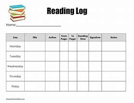 Image result for Kindergarten Reading Chart Printable