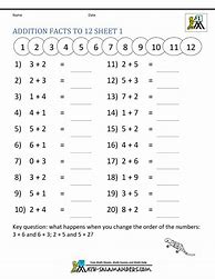 Image result for Free Addition Math Facts Worksheets