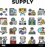 Image result for Supply Chain Advantage Icon