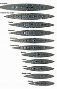 Image result for WW2 US Navy Ship Types