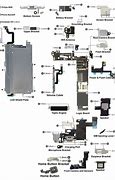 Image result for Components of an iPhone 6