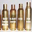 Image result for 338 Lapua vs 6.5 Creedmoor