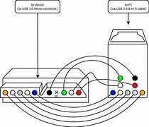 Image result for Micro USB Drawing