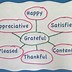 Image result for Gratitude Day Poster