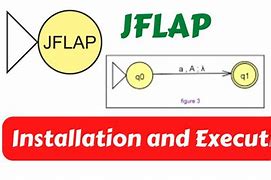 Image result for JFLAP Download Windows 10