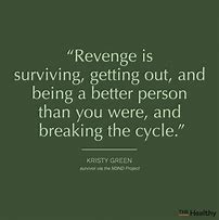 Image result for Acting Like a Victim Quotes