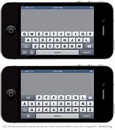 Image result for Landscape Keyboard iPhone 5C Dimensions